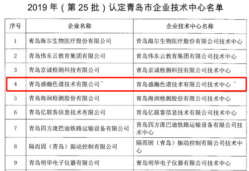 青島市企業(yè)技術(shù)中心名單公布，盛瀚榜上有名！