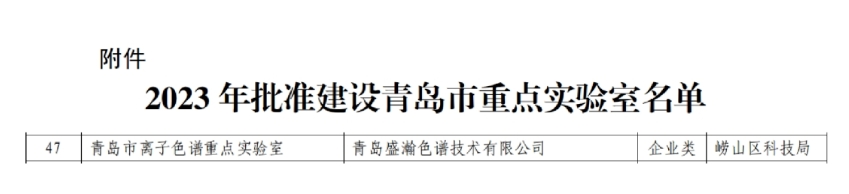 盛瀚“青島市離子色譜重點實驗室”入選2023年度青島市重點實驗室